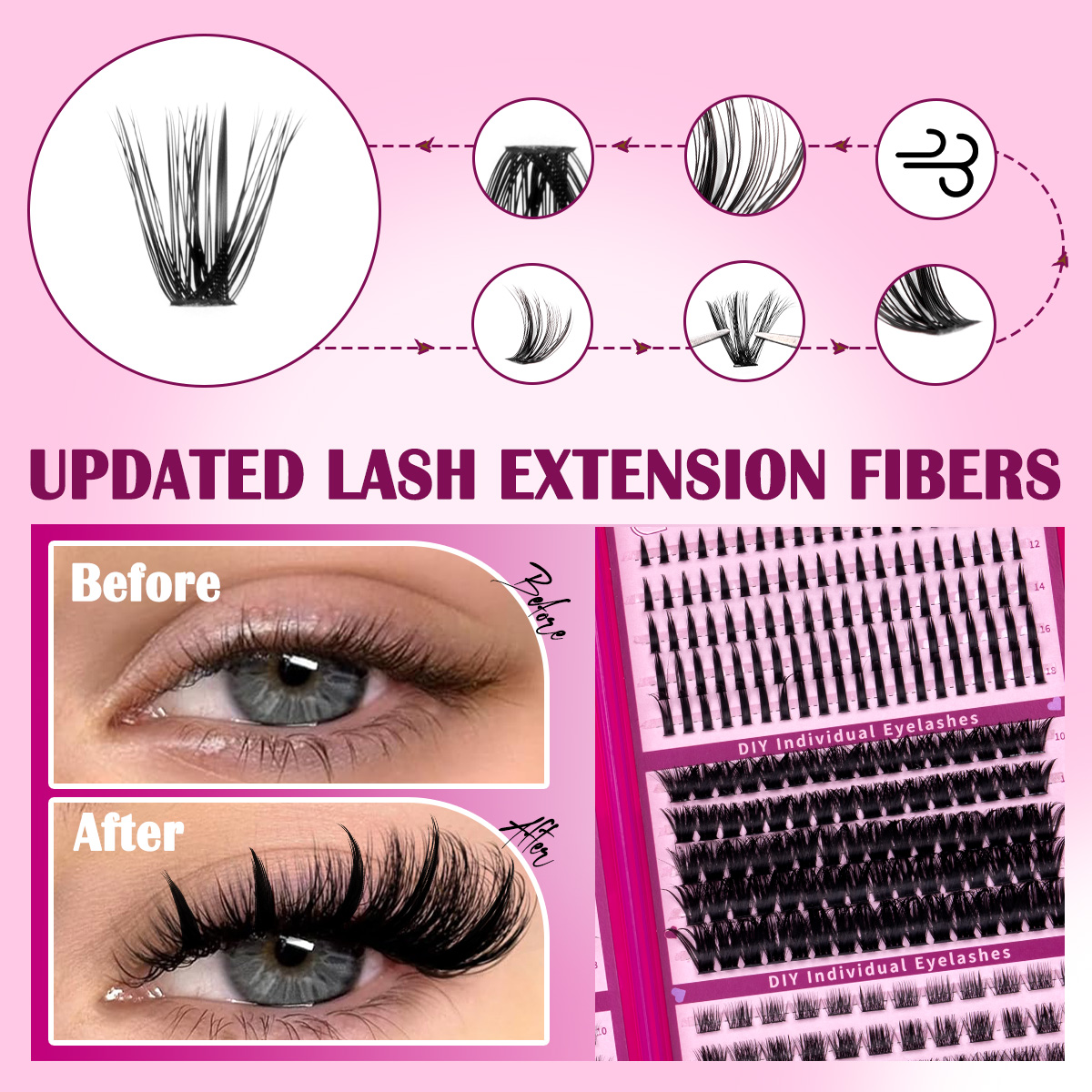 Kit Ciglia Fai da Te a Ciuffet - Faux Mink Lash recensione e prezzo