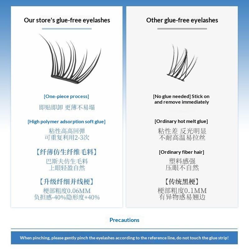 Ciglia a Ciuffetti Fox Eye Man - Eyelash Extension Fox Eye recensione e prezzo